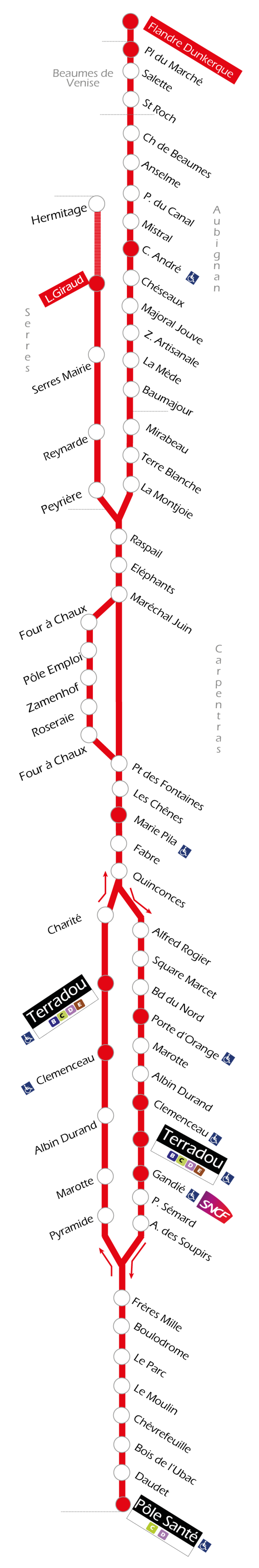 Ligne A 2023
