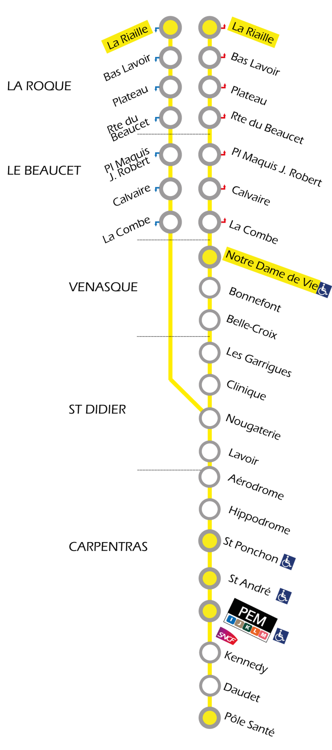 Ligne n 2023